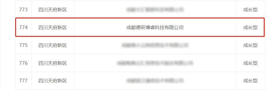 德辰博睿入选2022年度成都市中小企业成长工程培育企业名单 - 德辰新闻 - 北京德辰科技股份有限公司